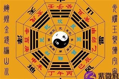 參考忌神|忌神是什麼意思？3分鐘學會辨別八字中的忌神 